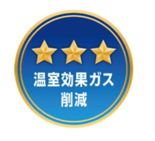 温室効果ガス削減